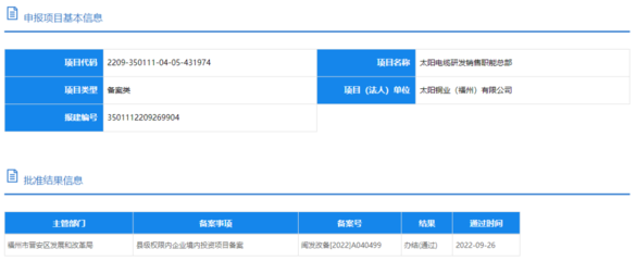 知名企業(yè)落子晉安，物業(yè)管理總部建設(shè)譜寫(xiě)區(qū)域發(fā)展新篇章